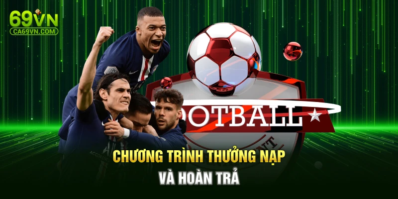 Chương trình thưởng nạp và hoàn trả