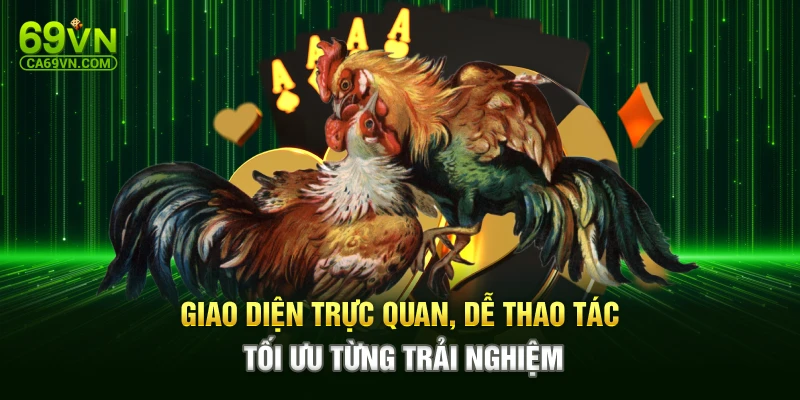 Giao diện trực quan, dễ thao tác tối ưu từng trải nghiệm